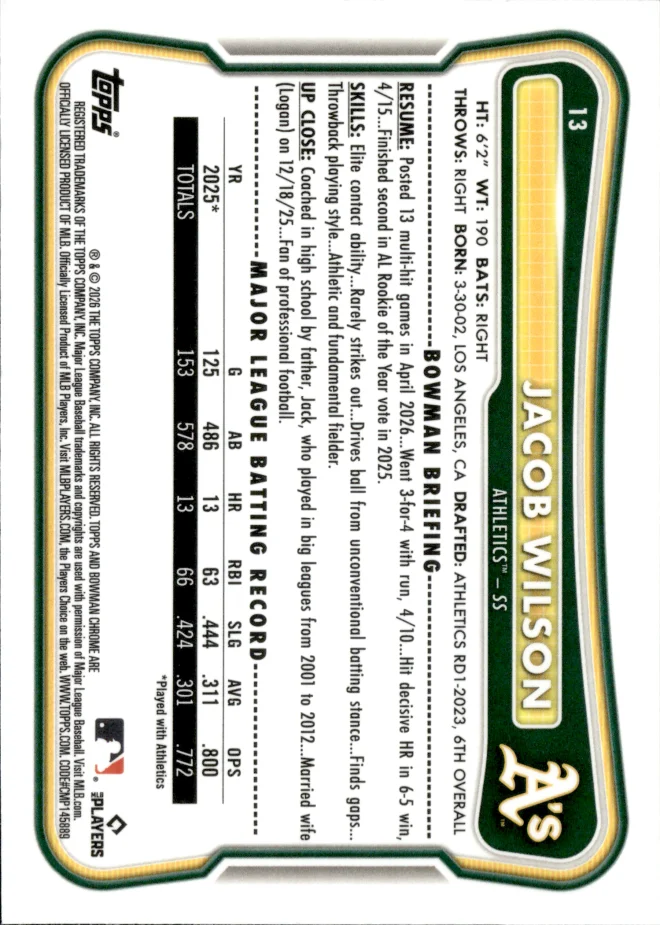 Jacob Wilson card back