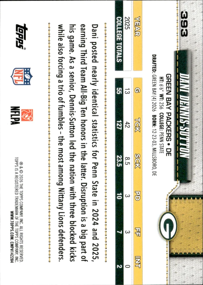 Dani Dennis-Sutton card back