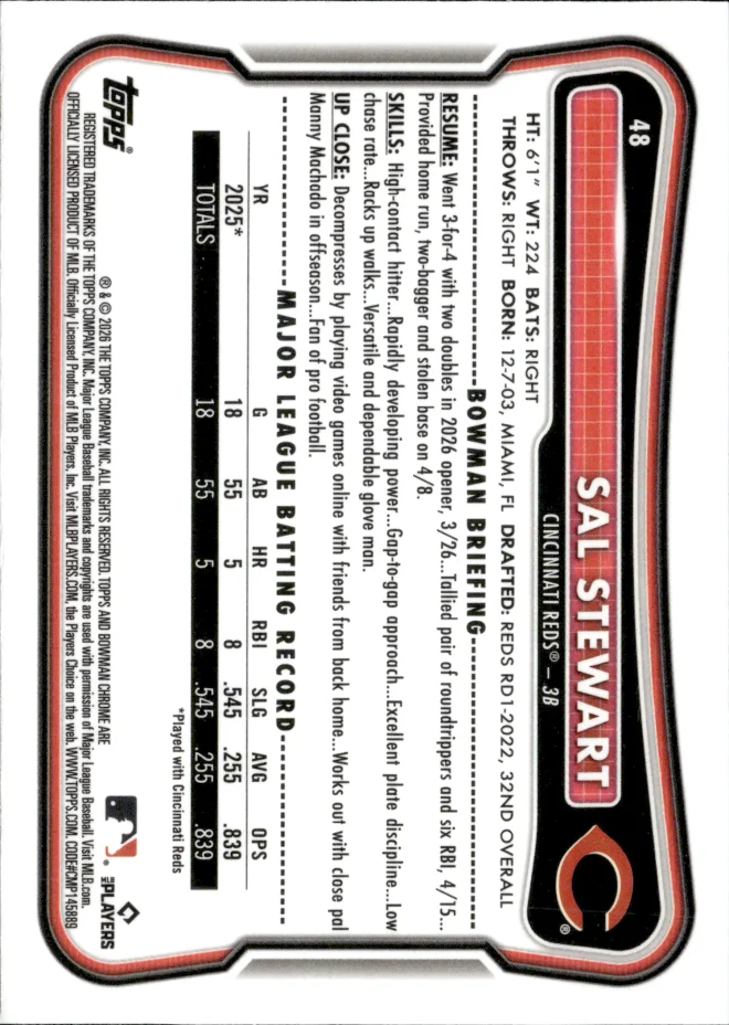 Sal Stewart card back