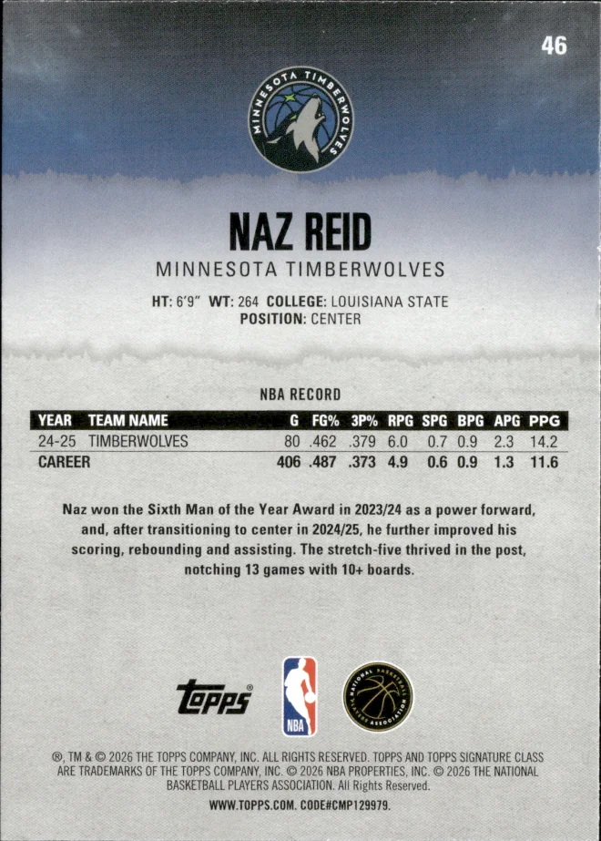 Naz Reid card back