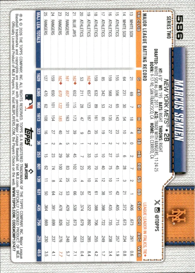 Marcus Semien card back