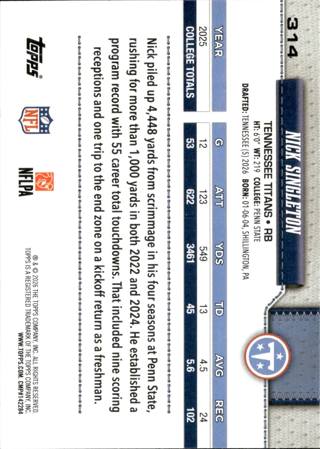 Nick Singleton card back
