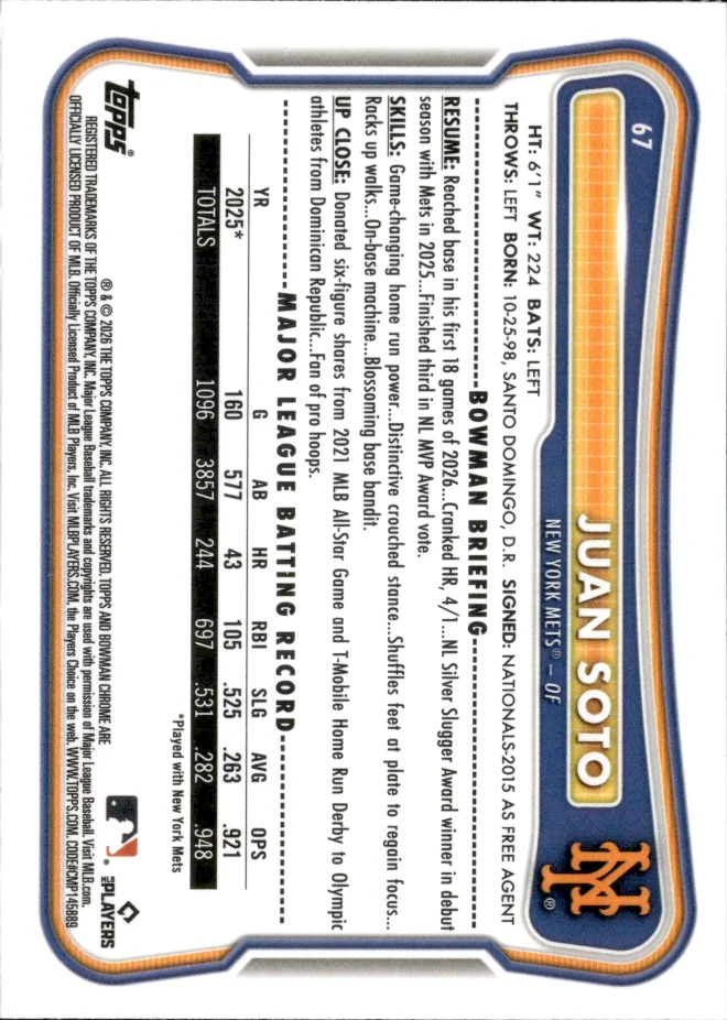 Juan Soto card back