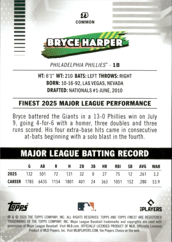 Bryce Harper card back