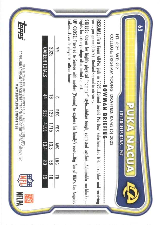 Puka Nacua card back