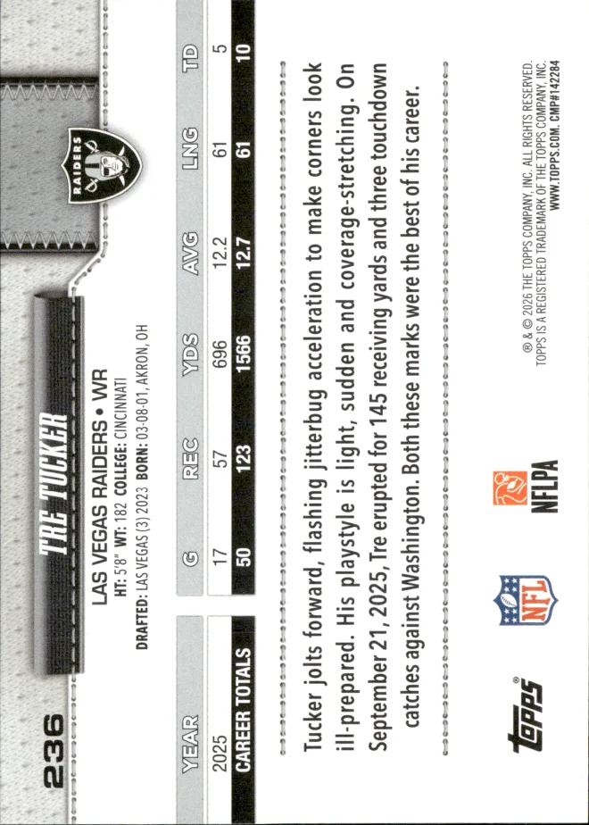 Tre Tucker card back