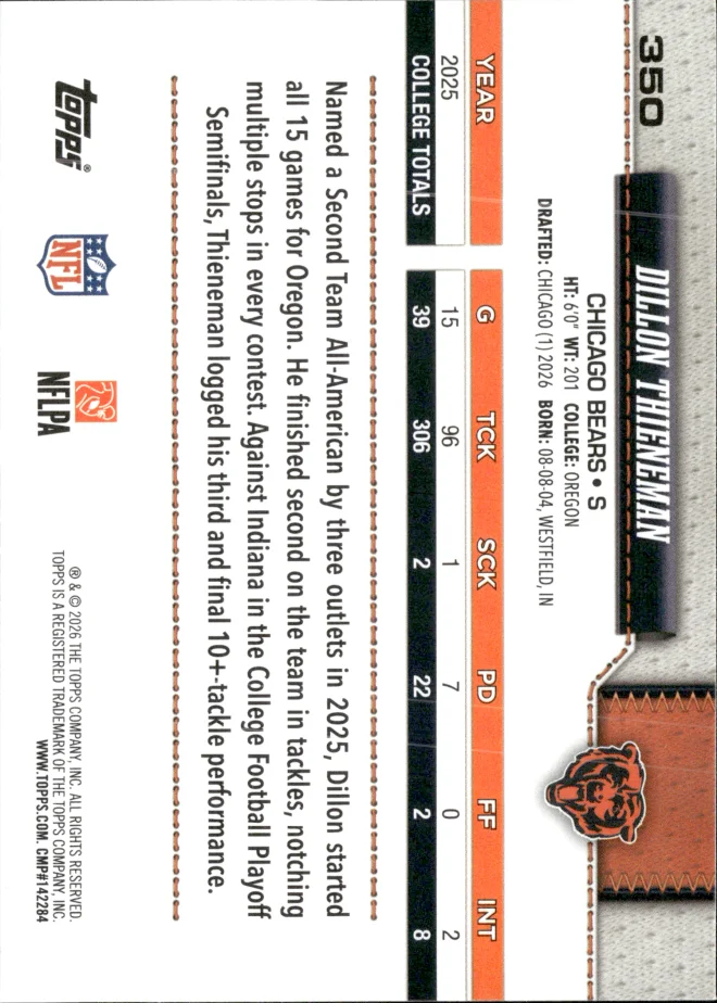 Dillon Thieneman card back