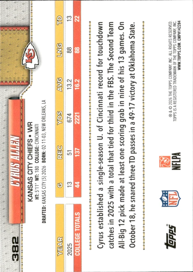 Cyrus Allen card back