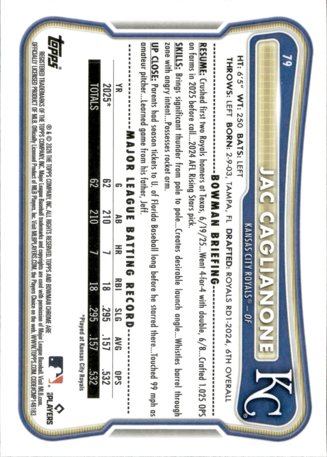 Jac Caglianone card back