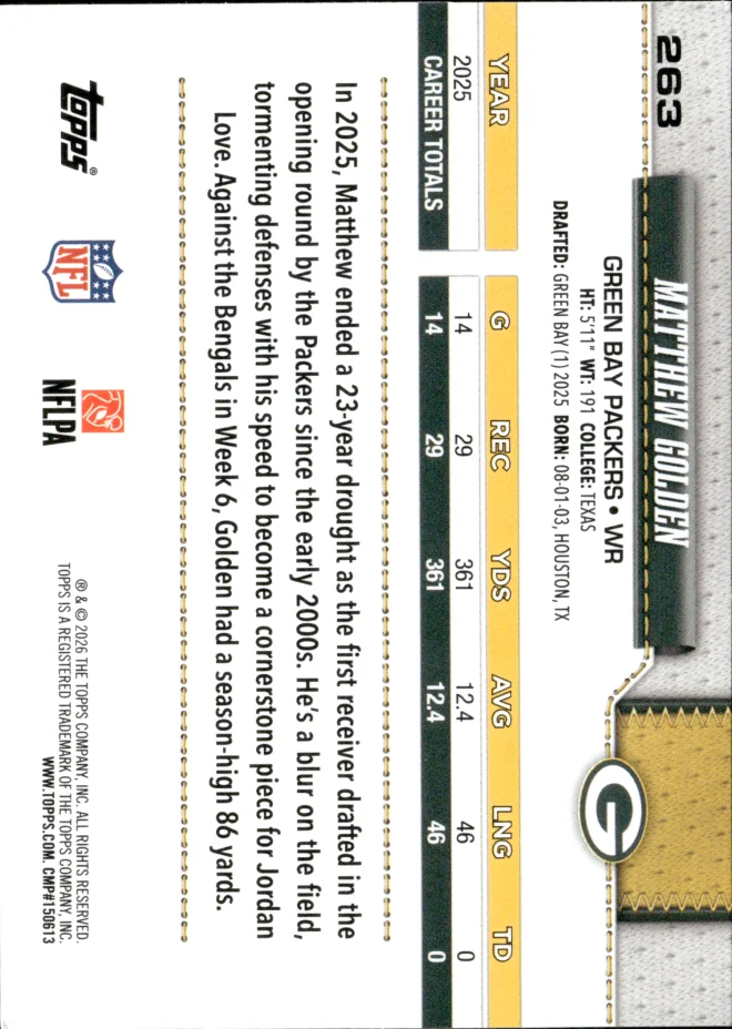 Matthew Golden card back