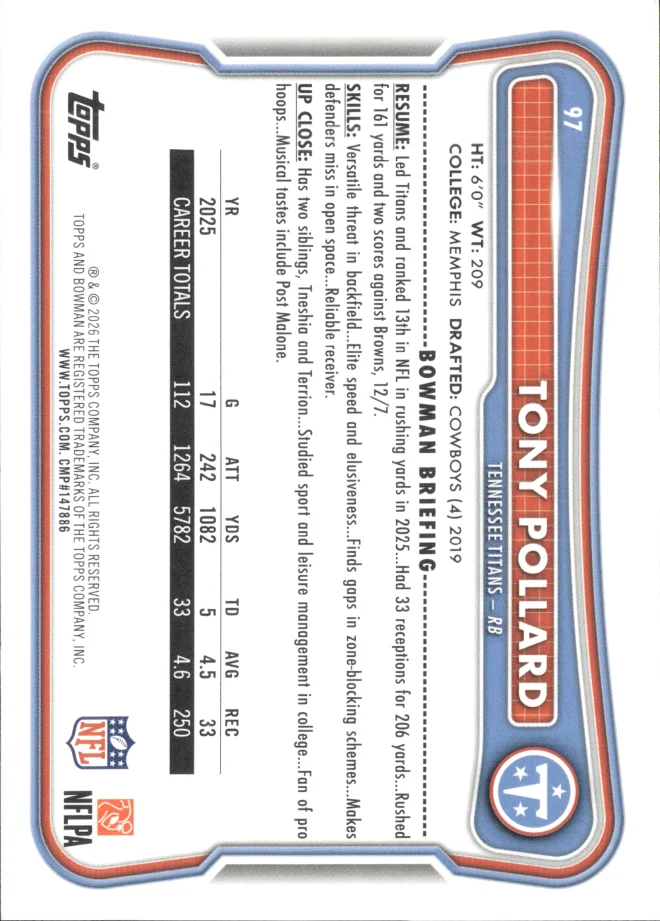 Tony Pollard card back