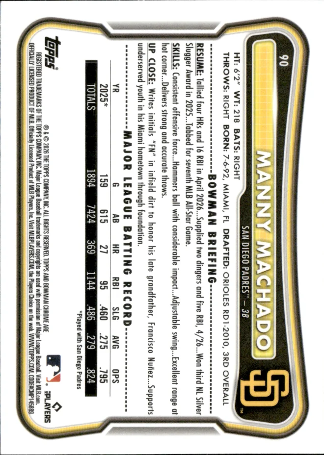 Manny Machado card back