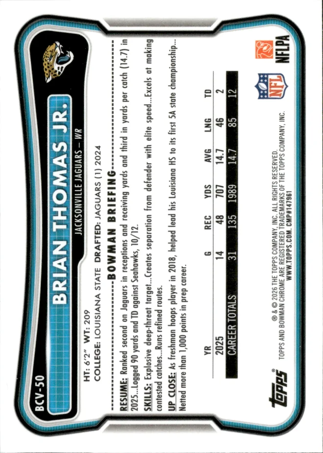 Brian Thomas Jr. card back