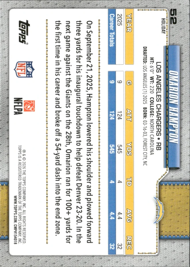 Omarion Hampton card back