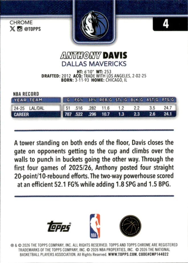 Anthony Davis card back