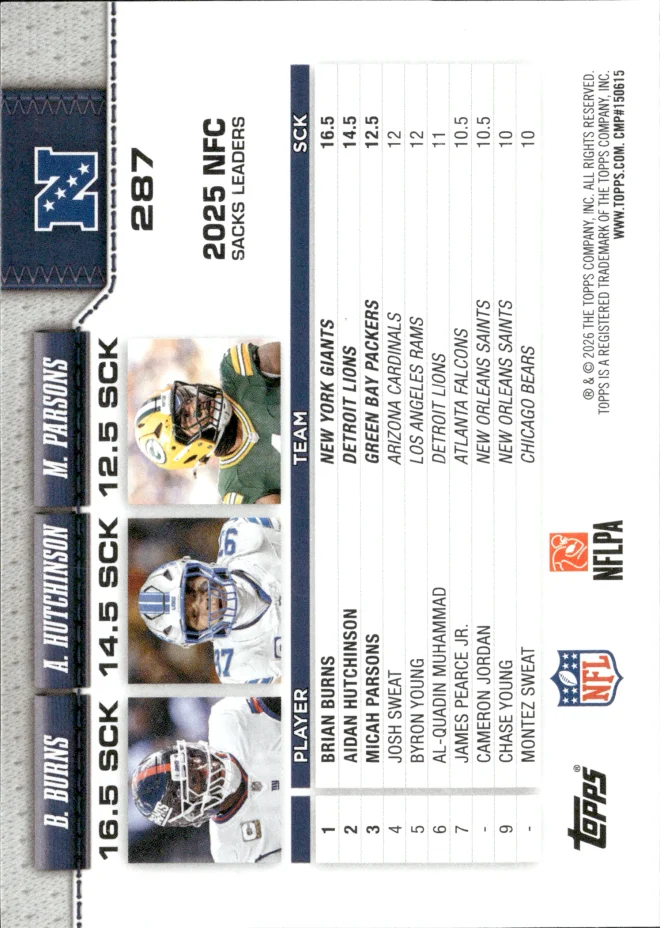 Brian Burns / Aidan Hutchinson / Micah Parsons card back