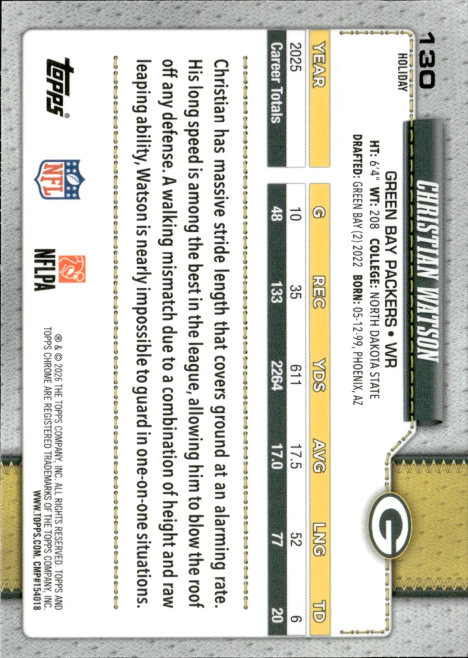 Christian Watson card back