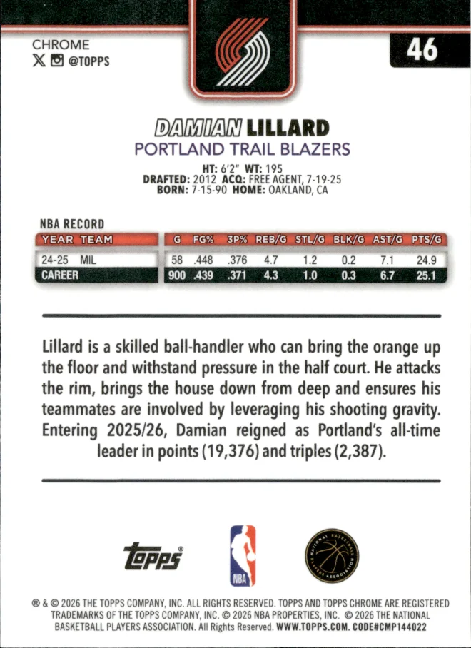 Damian Lillard card back