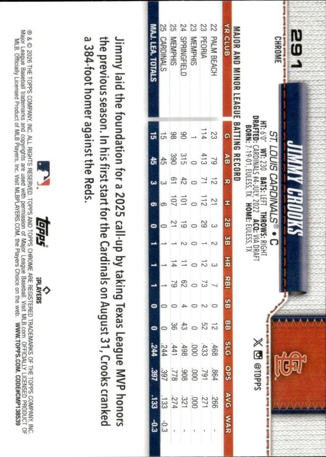Jimmy Crooks card back