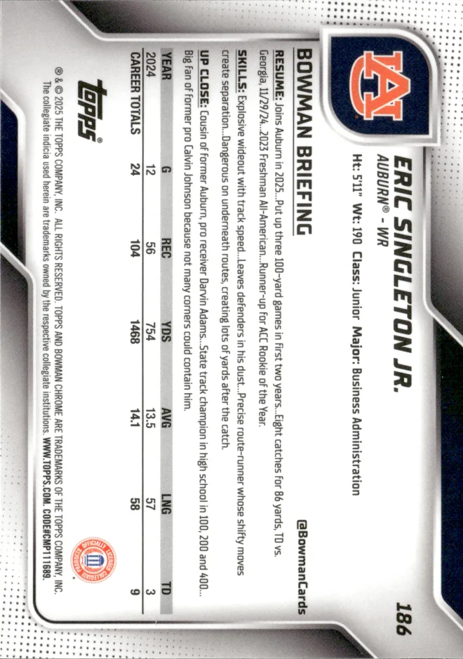 Eric Singleton Jr. card back