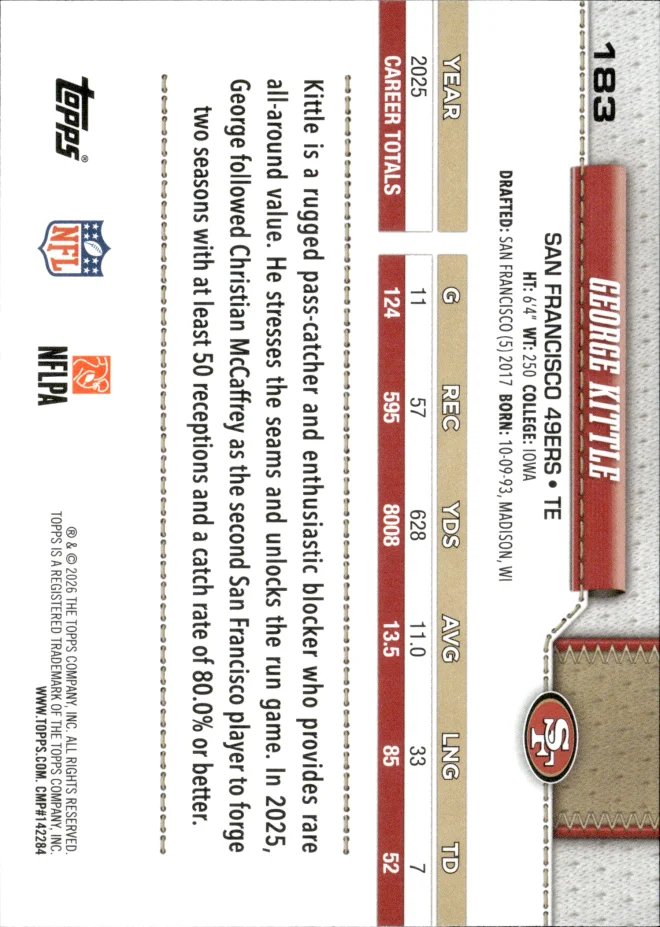 George Kittle card back