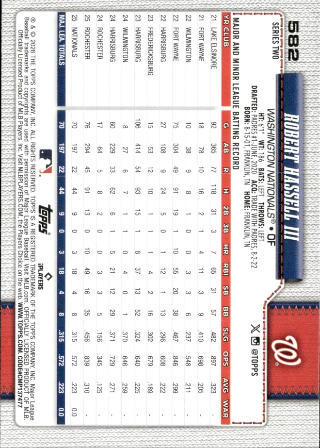 Robert Hassell III card back