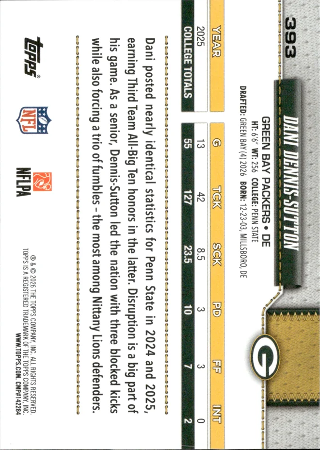 Dani Dennis-Sutton card back