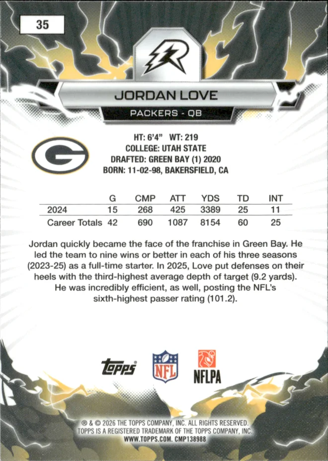 Jordan Love card back