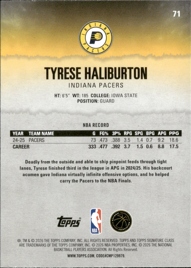 Tyrese Haliburton card back
