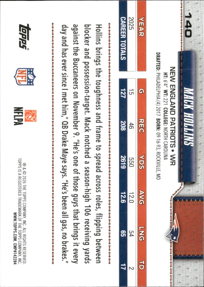 Mack Hollins card back