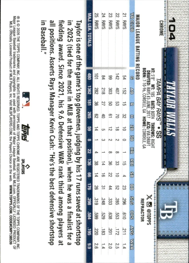 Taylor Walls card back