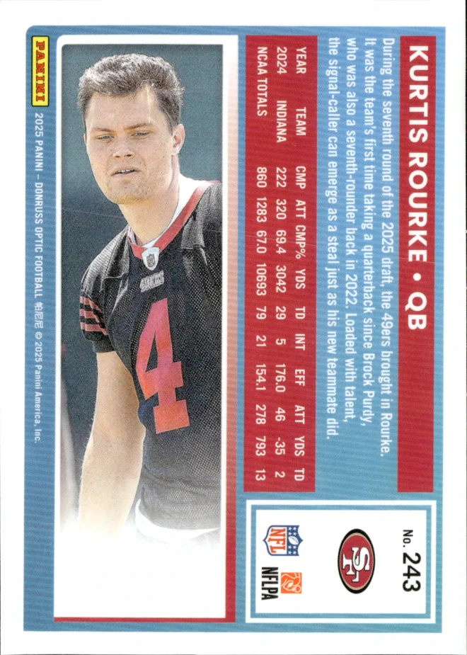 Kurtis Rourke card back