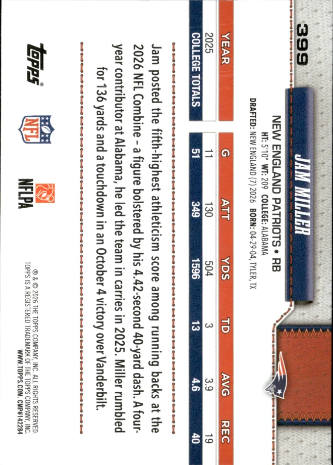 Jam Miller card back