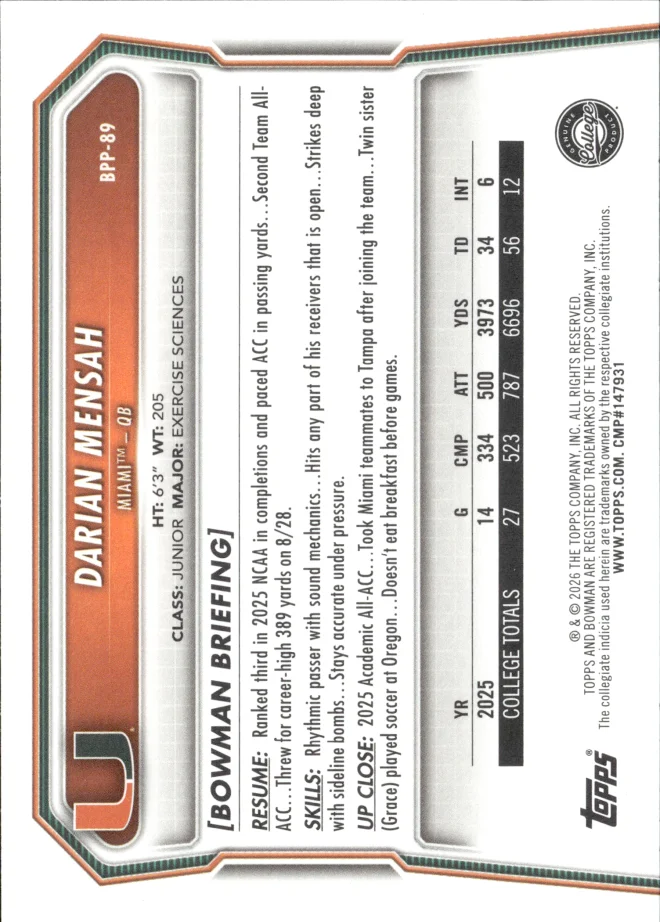 Darian Mensah card back