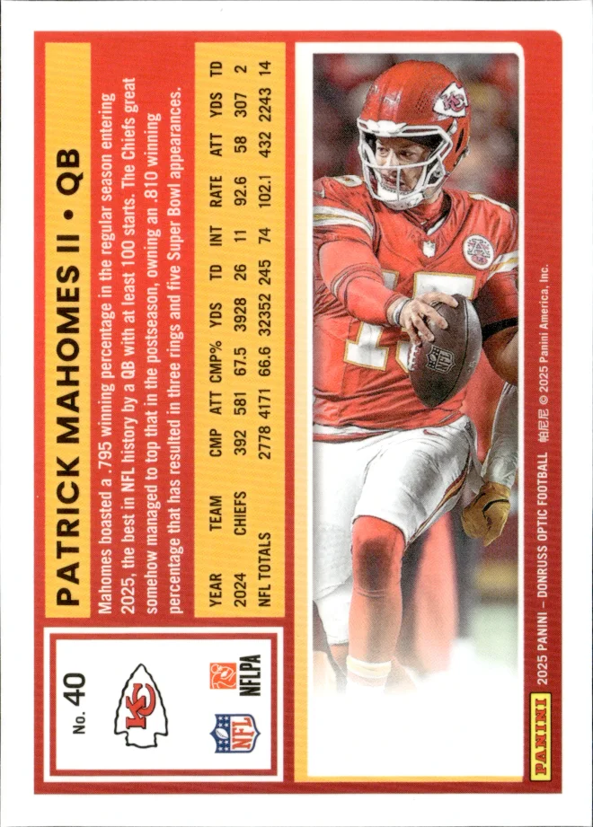 Patrick Mahomes II card back