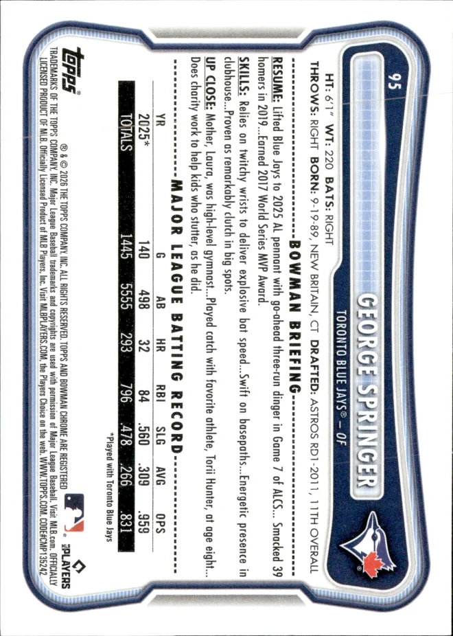 George Springer card back