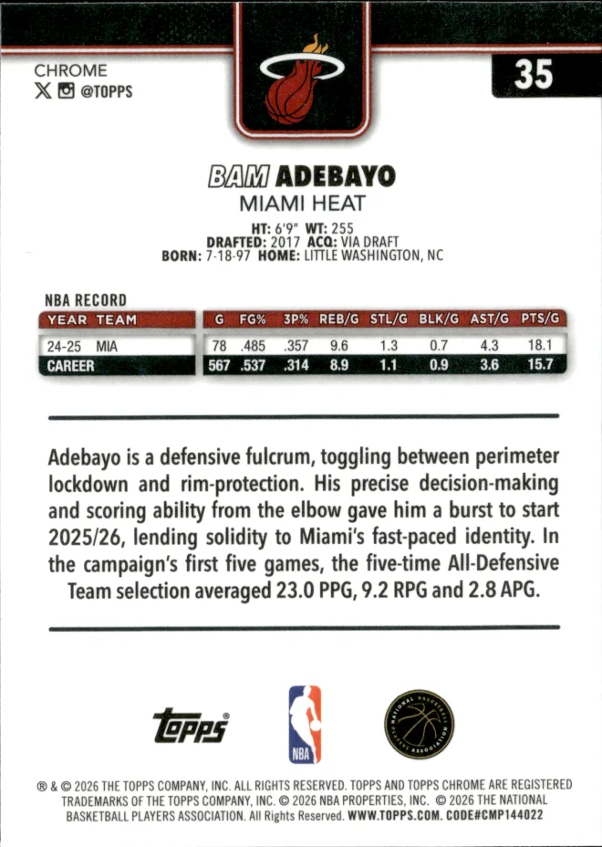 Bam Adebayo card back