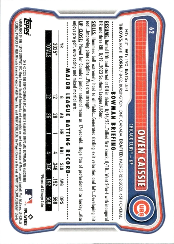 Owen Caissie card back