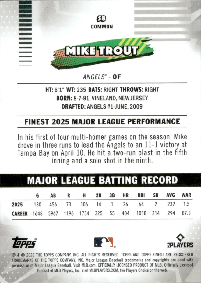 Mike Trout card back