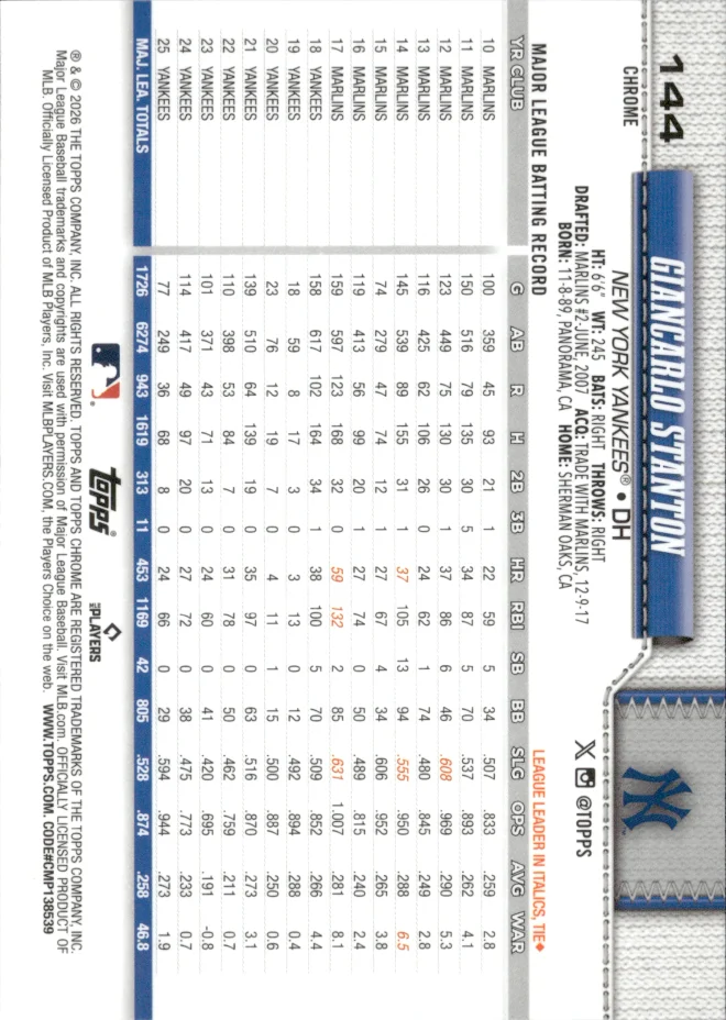 Giancarlo Stanton card back