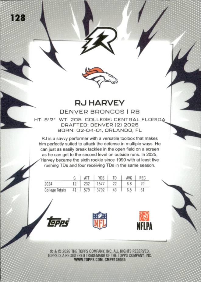 RJ Harvey card back
