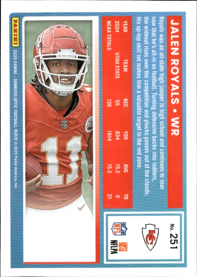 Jalen Royals card back