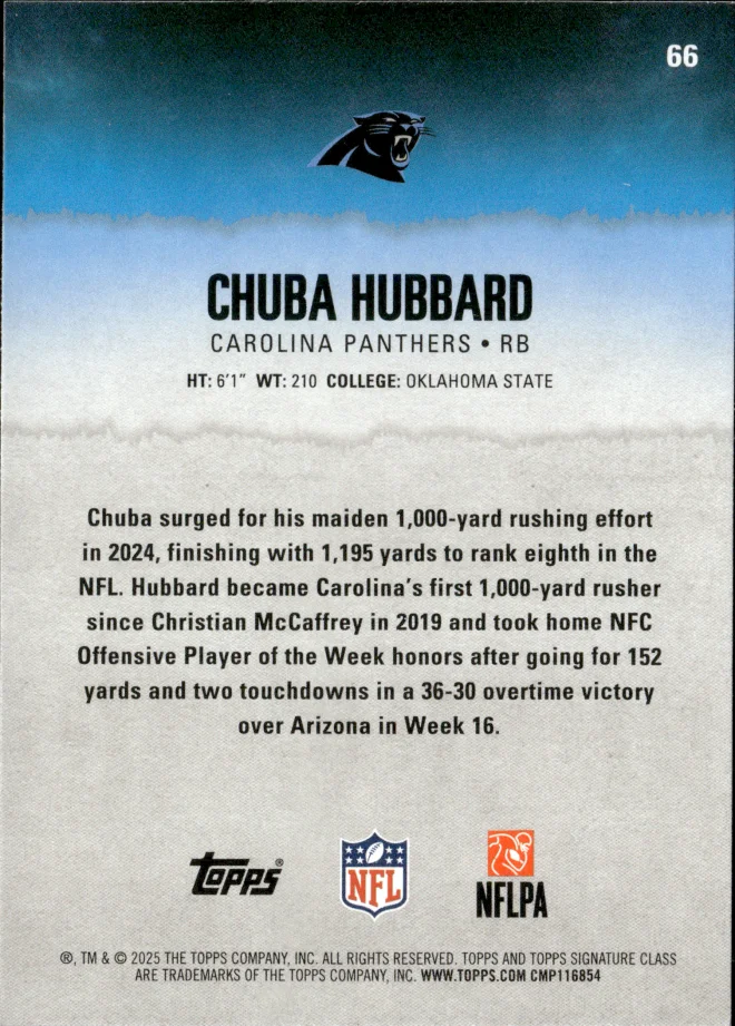 Chuba Hubbard card back