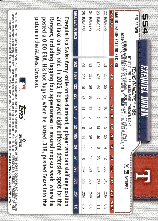 Ezequiel Duran card back