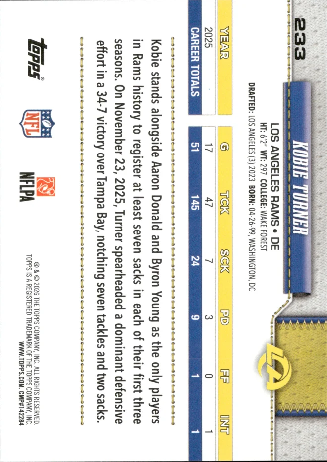 Kobie Turner card back