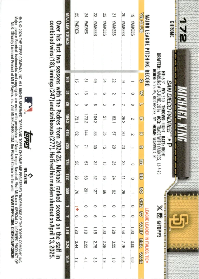 Michael King card back
