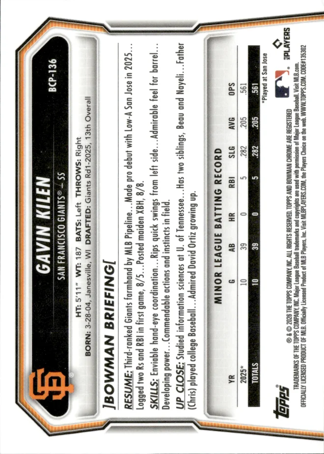 Gavin Kilen card back
