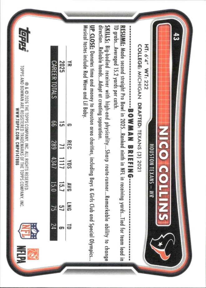 Nico Collins card back