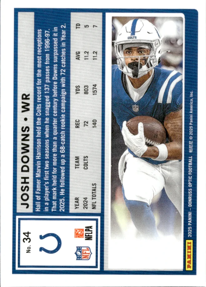 Josh Downs card back