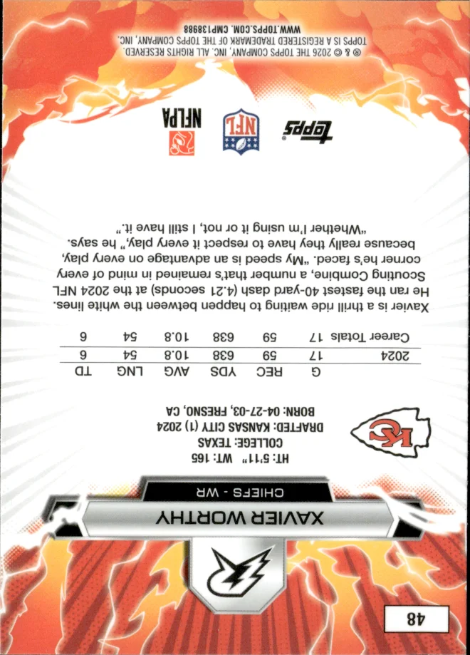 Xavier Worthy card back